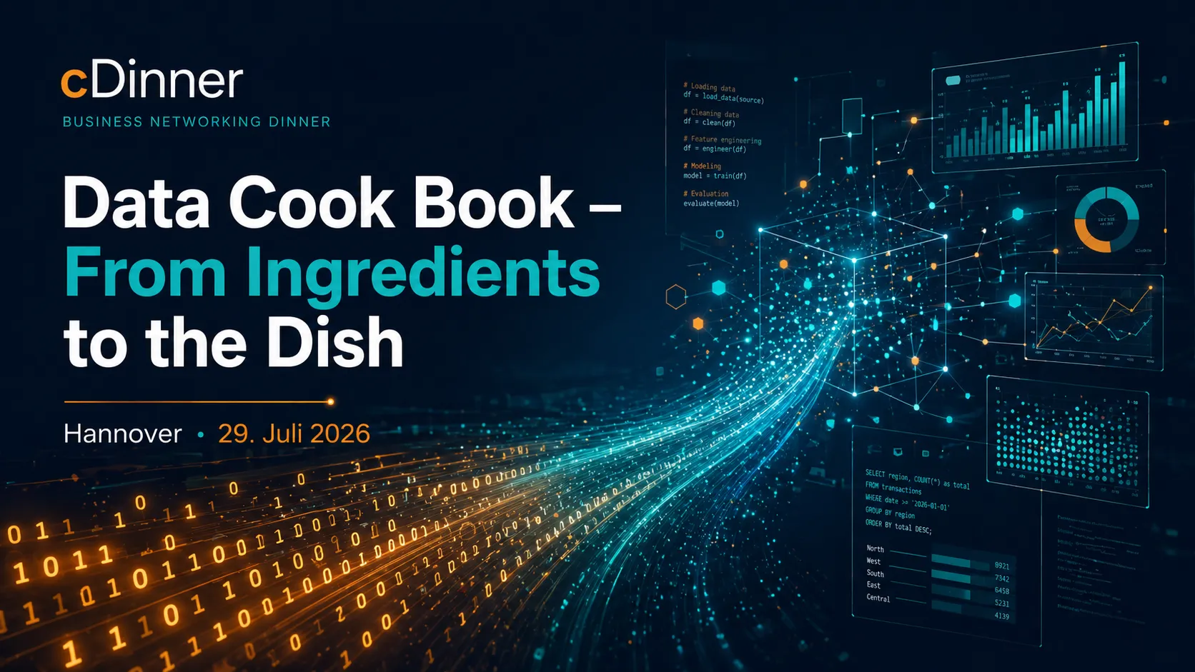 Event location image